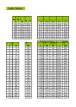 Referāts 'Automobiļu teorija: VW Golf IV 2.0', 43.
