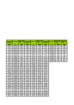 Referāts 'Automobiļu teorija: VW Golf IV 2.0', 46.