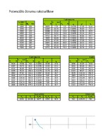 Referāts 'Automobiļu teorija: VW Golf IV 2.0', 52.