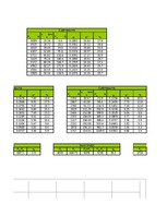 Referāts 'Automobiļu teorija: VW Golf IV 2.0', 54.