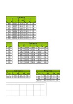 Referāts 'Automobiļu teorija: VW Golf IV 2.0', 60.