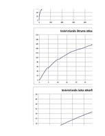 Referāts 'Automobiļu teorija: VW Golf IV 2.0', 63.