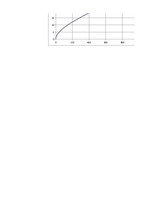 Referāts 'Automobiļu teorija: VW Golf IV 2.0', 64.