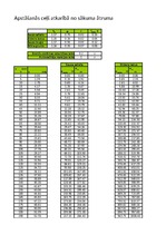 Referāts 'Automobiļu teorija: VW Golf IV 2.0', 71.