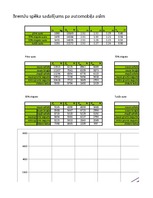 Referāts 'Automobiļu teorija: VW Golf IV 2.0', 75.