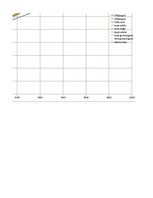 Referāts 'Automobiļu teorija: VW Golf IV 2.0', 78.