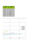 Referāts 'Automobiļu teorija: VW Golf IV 2.0', 82.