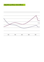 Referāts 'Automobiļu teorija: VW Golf IV 2.0', 84.