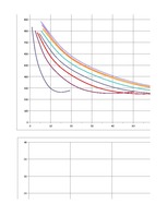 Referāts 'Automobiļu teorija: VW Golf IV 2.0', 87.