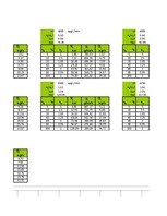 Referāts 'Automobiļu teorija: VW Golf IV 2.0', 89.