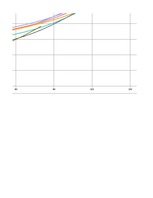 Referāts 'Automobiļu teorija: VW Golf IV 2.0', 91.