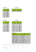 Referāts 'Automobiļu teorija: VW Golf IV 2.0', 97.