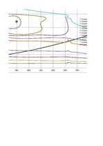 Referāts 'Automobiļu teorija: VW Golf IV 2.0', 98.
