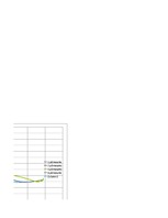 Referāts 'Automobiļu teorija: VW Golf IV 2.0', 108.