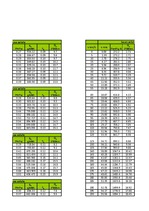 Referāts 'Automobiļu teorija: VW Golf IV 2.0', 113.