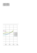 Referāts 'Automobiļu teorija: VW Golf IV 2.0', 117.