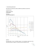 Referāts 'Automobiļu teorija: VW Golf IV 2.0', 131.
