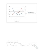 Referāts 'Automobiļu teorija: VW Golf IV 2.0', 138.