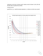 Referāts 'Automobiļu teorija: VW Golf IV 2.0', 139.