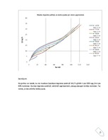 Referāts 'Automobiļu teorija: VW Golf IV 2.0', 140.