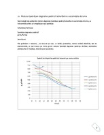 Referāts 'Automobiļu teorija: VW Golf IV 2.0', 142.
