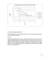 Referāts 'Automobiļu teorija: VW Golf IV 2.0', 143.