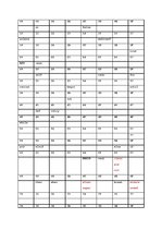 Paraugs 'Hešēšanas un rehešēšanas algoritmi', 6.