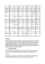 Paraugs 'Hešēšanas un rehešēšanas algoritmi', 10.