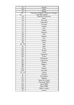 Konspekts 'Svītru koda tehnoloģijas izmantošana loģistikā', 2.