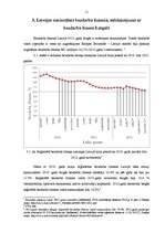 Referāts 'Bezdarba līmenis Latgales reģionā, izmaiņu tendences, salīdzinājums ar nacionālo', 11.