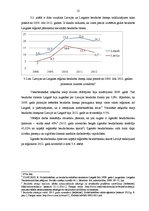 Referāts 'Bezdarba līmenis Latgales reģionā, izmaiņu tendences, salīdzinājums ar nacionālo', 12.