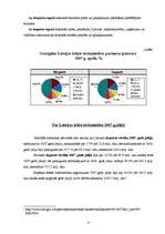 Referāts 'Ārējā tirdzniecība. Ārējās tirdzniecības partneri (imports un eksports)', 4.