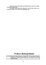 Prakses atskaite 'Prakses atskaite pedagoģijā', 25.