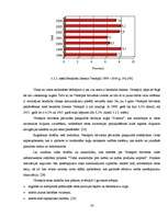 Referāts 'Brīvās ekonomiskās zonas Latvijā', 24.