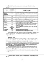 Konspekts 'Dabīgās krāsas, lakas un līmes', 17.