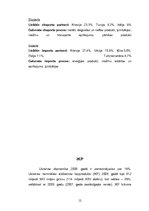 Referāts 'Ukraina', 12.