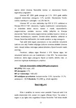 Referāts 'Ukraina', 13.