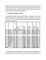 Referāts 'Betona bruģakmens ražošanas tehnoloģiskā projektēšana', 4.