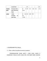 Referāts 'Latvijas minerālūdeņu sastāva pētījumi', 10.