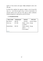 Referāts 'Mans novads', 22.