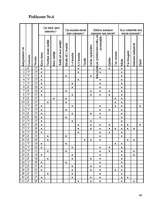 Referāts 'Bērnu un jauniešu drošība internetā', 48.