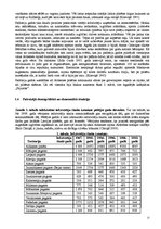 Diplomdarbs 'Alūksnes novada tūrisma attīstības programma', 15.