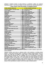 Diplomdarbs 'Alūksnes novada tūrisma attīstības programma', 29.