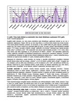 Diplomdarbs 'Alūksnes novada tūrisma attīstības programma', 60.
