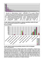 Diplomdarbs 'Alūksnes novada tūrisma attīstības programma', 67.