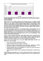 Diplomdarbs 'Alūksnes novada tūrisma attīstības programma', 71.