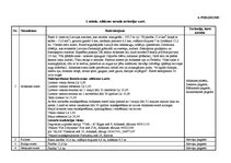 Diplomdarbs 'Alūksnes novada tūrisma attīstības programma', 106.