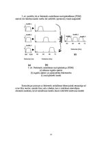 Referāts 'Optiskie multipleksori (WDM,FDM,TDM), demultipleksori', 13.