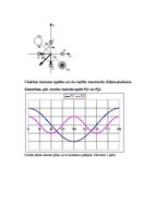 Paraugs 'ZAZ motora МеМЗ-968 balansēšanas aprēķins', 8.