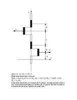 Paraugs 'ZAZ motora МеМЗ-968 balansēšanas aprēķins', 11.